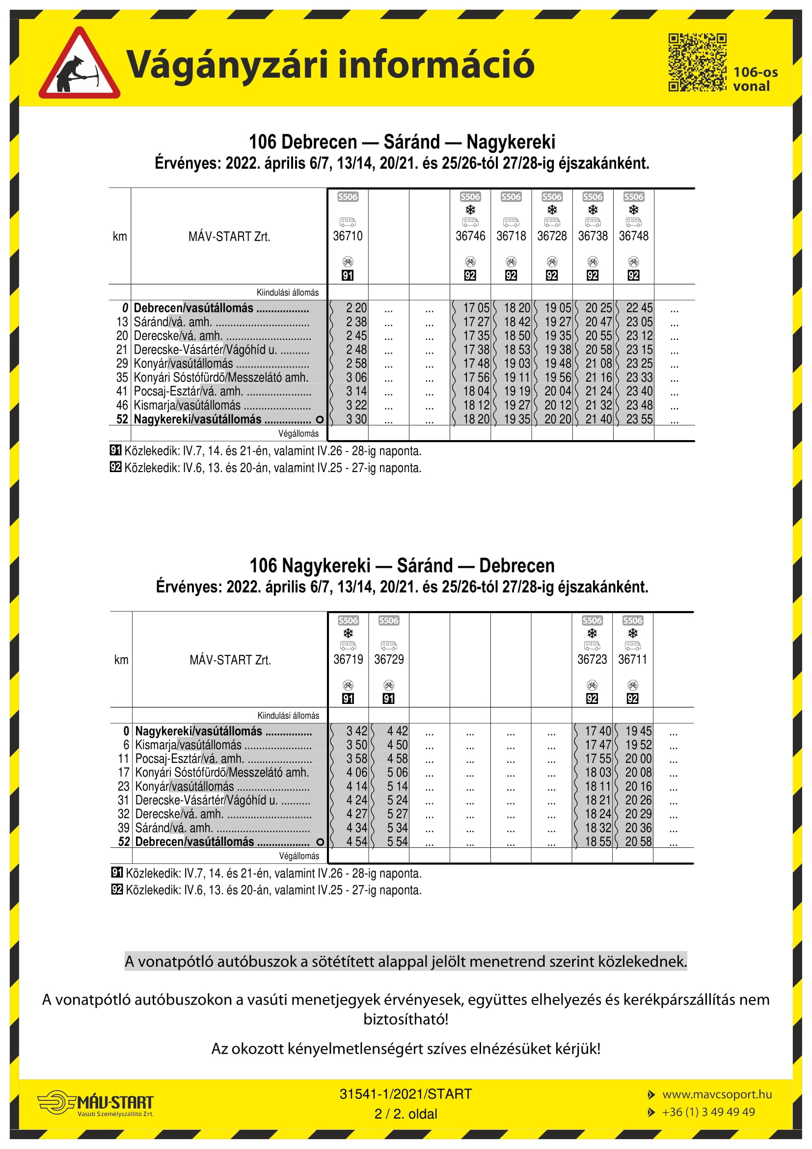 Vágányzári információ, Debrecen-Nagykereki állomások - április hónap